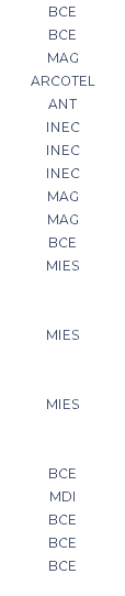 BCE BCE MAG ARCOTEL ANT INEC INEC INEC MAG MAG BCE MIES MIES MIES BCE MDI BCE BCE BCE