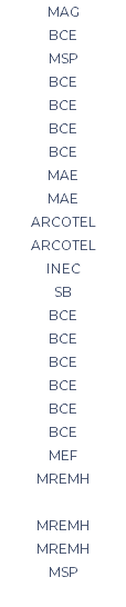 MAG BCE MSP BCE BCE BCE BCE MAE MAE ARCOTEL ARCOTEL INEC SB BCE BCE BCE BCE BCE BCE MEF MREMH MREMH MREMH MSP 