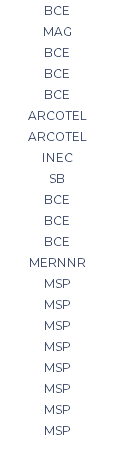 BCE MAG BCE BCE BCE ARCOTEL ARCOTEL INEC SB BCE BCE BCE MERNNR MSP MSP MSP MSP MSP MSP MSP MSP 