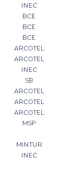 INEC BCE BCE BCE ARCOTEL ARCOTEL INEC SB ARCOTEL ARCOTEL ARCOTEL MSP MINTUR INEC 