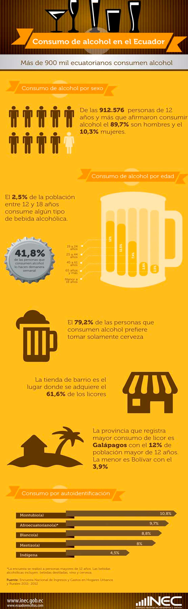Mas_de_900_mil_ecuatorianos_consumen_alcoholt