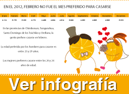 infografia-ver2