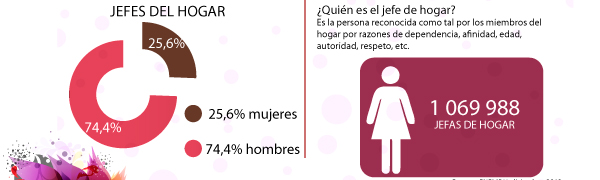 mujer_info