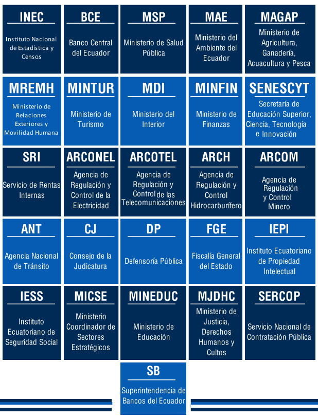 inventario-de-operaciones-tabla2