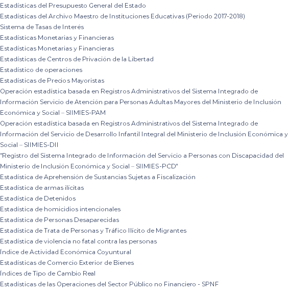 Estadísticas del Presupuesto General del Estado Estadísticas del Archivo Maestro de Instituciones Educativas (Periodo 2017-2018) Sistema de Tasas de Interés Estadísticas Monetarias y Financieras Estadísticas Monetarias y Financieras Estadísticas de Centros de Privación de la Libertad Estadístico de operaciones Estadísticas de Precios Mayoristas Operación estadística basada en Registros Administrativos del Sistema Integrado de Información Servicio de Atención para Personas Adultas Mayores del Ministerio de Inclusión Económica y Social – SIIMIES-PAM Operación estadística basada en Registros Administrativos del Sistema Integrado de Información del Servicio de Desarrollo Infantil Integral del Ministerio de Inclusión Económica y Social – SIIMIES-DII "Registro del Sistema Integrado de Información del Servicio a Personas con Discapacidad del Ministerio de Inclusión Económica y Social – SIIMIES-PCD" Estadística de Aprehensión de Sustancias Sujetas a Fiscalización Estadística de armas ilícitas Estadística de Detenidos Estadística de homicidios intencionales Estadística de Personas Desaparecidas Estadística de Trata de Personas y Tráfico Ilícito de Migrantes Estadística de violencia no fatal contra las personas Índice de Actividad Económica Coyuntural Estadísticas de Comercio Exterior de Bienes Índices de Tipo de Cambio Real Estadísticas de las Operaciones del Sector Público no Financiero - SPNF