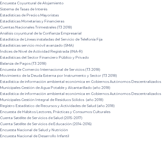 Encuesta Coyuntural de Alojamiento Sistema de Tasas de Interés Estadísticas de Precios Mayoristas Estadísticas Monetarias y Financieras Cuentas Nacionales Trimestrales (T3 2018) Análisis coyuntural de la Confianza Empresarial Estadística de Líneas instaladas del Servicio de Telefonía Fija Estadísticas servicio móvil avanzado (SMA) Índices de Nivel de Actividad Registrada (INA-R) Estadísticas del Sector Financiero Público y Privado Balanza de Pagos (T3 2018) Encuesta de Comercio Internacional de Servicios (T3 2018) Movimiento de la Deuda Externa por Instrumento y Sector (T3 2018) Estadística de información ambiental económica en Gobiernos Autónomos Descentralizados Municipales Gestión de Agua Potable y Alcantarillado (año 2018) Estadística de información ambiental económica en Gobiernos Autónomos Descentralizados Municipales Gestión Integral de Residuos Sólidos (año 2018) Registro Estadístico de Recursos y Actividades de Salud (año 2018) Encuesta de Hábitos Lectores, Prácticas y Consumos Culturales Cuenta Satélite de Servicios de Salud (2015-2017) Cuenta Satélite de Servicios de Educación (2014-2016) Encuesta Nacional de Salud y Nutrición Encuesta Nacional de Desarrollo Infantil 