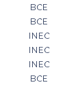 BCE BCE INEC INEC INEC BCE 