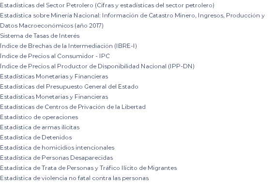 Estadísticas del Sector Petrolero (Cifras y estadísticas del sector petrolero) Estadística sobre Minería Nacional: Información de Catastro Minero, Ingresos, Producción y Datos Macroeconómicos (año 2017) Sistema de Tasas de Interés Índice de Brechas de la Intermediación (IBRE-I) Índice de Precios al Consumidor - IPC Índice de Precios al Productor de Disponibilidad Nacional (IPP-DN) Estadísticas Monetarias y Financieras Estadísticas del Presupuesto General del Estado Estadísticas Monetarias y Financieras Estadísticas de Centros de Privación de la Libertad Estadístico de operaciones Estadística de armas ilícitas Estadística de Detenidos Estadística de homicidios intencionales Estadística de Personas Desaparecidas Estadística de Trata de Personas y Tráfico Ilícito de Migrantes Estadística de violencia no fatal contra las personas