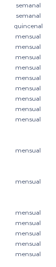 semanal semanal quincenal mensual mensual mensual mensual mensual mensual mensual mensual mensual mensual mensual mensual mensual mensual mensual mensual 