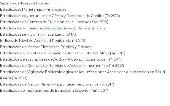 Sistema de Tasas de Interés Estadísticas Monetarias y Financieras Estadísticas coyunturales de Oferta y Demanda de Crédito (T4 2017) Estadísticas de Centros de Privación de la Libertad (año 2018) Estadística de Líneas instaladas del Servicio de Telefonía Fija Estadísticas servicio móvil avanzado (SMA) Índices de Nivel de Actividad Registrada (INA-R) Estadísticas del Sector Financiero Público y Privado Estadística de Cuentas del Servicio de Acceso a Internet Móvil (T4 2017) Estadística de suscriptores de Audio y Video por suscripción (T4 2017) Estadísticas de Cuentas del Servicio de Acceso a Internet Fijo (T4 2017) Estadísticas de Vigilancia Epidemiológica de las Infecciones Asociadas a la Atención en Salud (IAAS) (T4 2018) Estadísticas del Sector Minero - exportaciones y precios (S1 2017) Estadística de Instituciones de Educación Superior (año 2017) 