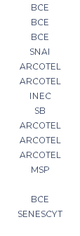 BCE BCE BCE SNAI ARCOTEL ARCOTEL INEC SB ARCOTEL ARCOTEL ARCOTEL MSP BCE SENESCYT 