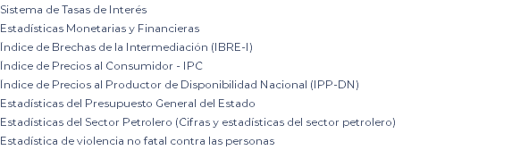 Sistema de Tasas de Interés Estadísticas Monetarias y Financieras Índice de Brechas de la Intermediación (IBRE-I) Índice de Precios al Consumidor - IPC Índice de Precios al Productor de Disponibilidad Nacional (IPP-DN) Estadísticas del Presupuesto General del Estado Estadísticas del Sector Petrolero (Cifras y estadísticas del sector petrolero) Estadística de violencia no fatal contra las personas