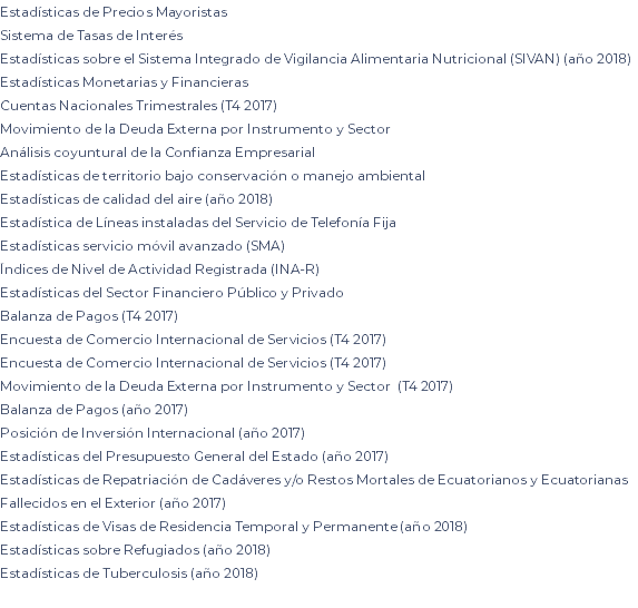 Estadísticas de Precios Mayoristas Sistema de Tasas de Interés Estadísticas sobre el Sistema Integrado de Vigilancia Alimentaria Nutricional (SIVAN) (año 2018) Estadísticas Monetarias y Financieras Cuentas Nacionales Trimestrales (T4 2017) Movimiento de la Deuda Externa por Instrumento y Sector Análisis coyuntural de la Confianza Empresarial Estadísticas de territorio bajo conservación o manejo ambiental Estadísticas de calidad del aire (año 2018) Estadística de Líneas instaladas del Servicio de Telefonía Fija Estadísticas servicio móvil avanzado (SMA) Índices de Nivel de Actividad Registrada (INA-R) Estadísticas del Sector Financiero Público y Privado Balanza de Pagos (T4 2017) Encuesta de Comercio Internacional de Servicios (T4 2017) Encuesta de Comercio Internacional de Servicios (T4 2017) Movimiento de la Deuda Externa por Instrumento y Sector (T4 2017) Balanza de Pagos (año 2017) Posición de Inversión Internacional (año 2017) Estadísticas del Presupuesto General del Estado (año 2017) Estadísticas de Repatriación de Cadáveres y/o Restos Mortales de Ecuatorianos y Ecuatorianas Fallecidos en el Exterior (año 2017) Estadísticas de Visas de Residencia Temporal y Permanente (año 2018) Estadísticas sobre Refugiados (año 2018) Estadísticas de Tuberculosis (año 2018) 