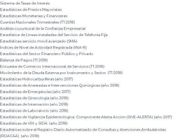 Sistema de Tasas de Interés Estadísticas de Precios Mayoristas Estadísticas Monetarias y Financieras Cuentas Nacionales Trimestrales (T1 2018) Análisis coyuntural de la Confianza Empresarial Estadística de Líneas instaladas del Servicio de Telefonía Fija Estadísticas servicio móvil avanzado (SMA) Índices de Nivel de Actividad Registrada (INA-R) Estadísticas del Sector Financiero Público y Privado Balanza de Pagos (T1 2018) Encuesta de Comercio Internacional de Servicios (T1 2018) Movimiento de la Deuda Externa por Instrumento y Sector (T1 2018) Estadísticas Hidrocarburíferas (año 2017) Estadísticas de Anestesias e Intervenciones Quirúrgicas (año 2018) Estadísticas de Emergencias (año 2017) Estadísticas de Ginecología (año 2018) Estadísticas de Internación (año 2018) Estadísticas de Laboratorio (año 2018) Estadísticas de Vigilancia Epidemiológica: Componente Alerta Acción (SIVE-ALERTA) (año 2017) Estadísticas de VIH y SIDA (año 2018) Estadísticas sobre el Registro Diario Automatizado de Consultas y Atenciones Ambulatorias (RDACAA) (año 2018)