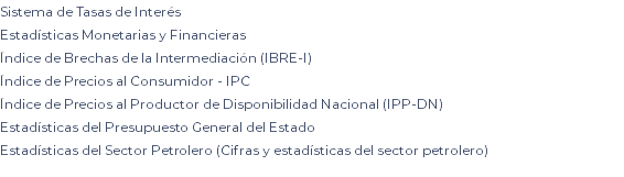 Sistema de Tasas de Interés Estadísticas Monetarias y Financieras Índice de Brechas de la Intermediación (IBRE-I) Índice de Precios al Consumidor - IPC Índice de Precios al Productor de Disponibilidad Nacional (IPP-DN) Estadísticas del Presupuesto General del Estado Estadísticas del Sector Petrolero (Cifras y estadísticas del sector petrolero)