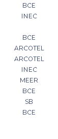 BCE INEC BCE ARCOTEL ARCOTEL INEC MEER BCE SB BCE 