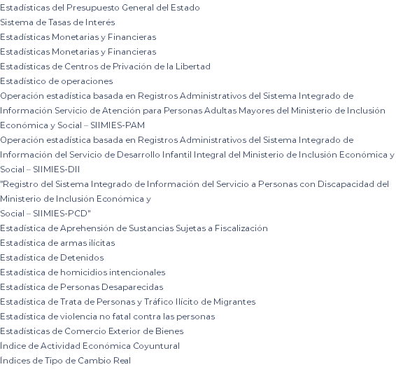 Estadísticas del Presupuesto General del Estado Sistema de Tasas de Interés Estadísticas Monetarias y Financieras Estadísticas Monetarias y Financieras Estadísticas de Centros de Privación de la Libertad Estadístico de operaciones Operación estadística basada en Registros Administrativos del Sistema Integrado de Información Servicio de Atención para Personas Adultas Mayores del Ministerio de Inclusión Económica y Social – SIIMIES-PAM Operación estadística basada en Registros Administrativos del Sistema Integrado de Información del Servicio de Desarrollo Infantil Integral del Ministerio de Inclusión Económica y Social – SIIMIES-DII "Registro del Sistema Integrado de Información del Servicio a Personas con Discapacidad del Ministerio de Inclusión Económica y Social – SIIMIES-PCD" Estadística de Aprehensión de Sustancias Sujetas a Fiscalización Estadística de armas ilícitas Estadística de Detenidos Estadística de homicidios intencionales Estadística de Personas Desaparecidas Estadística de Trata de Personas y Tráfico Ilícito de Migrantes Estadística de violencia no fatal contra las personas Estadísticas de Comercio Exterior de Bienes Índice de Actividad Económica Coyuntural Índices de Tipo de Cambio Real