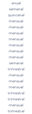 anual semanal quincenal mensual mensual mensual mensual mensual mensual mensual semanal trimestral mensual mensual mensual trimestral trimestral mensual trimestral