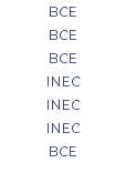 BCE BCE BCE INEC INEC INEC BCE