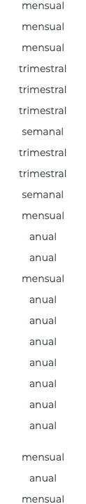 mensual mensual mensual trimestral trimestral trimestral semanal trimestral trimestral semanal mensual anual anual mensual anual anual anual anual anual anual anual mensual anual mensual