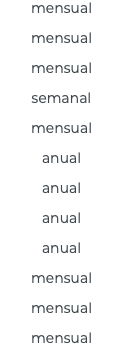 mensual mensual mensual semanal mensual anual anual anual anual mensual mensual mensual