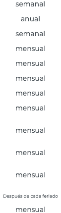 semanal anual semanal mensual mensual mensual mensual mensual mensual mensual mensual Después de cada feriado mensual 