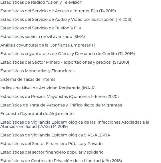 Estadísticas de Radiodifusión y Televisión Estadísticas del Servicio de Acceso a Internet Fijo (T4 2019) Estadísticas del Servicio de Audio y Video por Suscripción (T4 2019) Estadísticas del Servicio de Telefonía Fija Estadísticas servicio móvil avanzado (SMA) Análisis coyuntural de la Confianza Empresarial Estadísticas coyunturales de Oferta y Demanda de Crédito (T4 2019) Estadísticas del Sector Minero - exportaciones y precios (S1 2018) Estadísticas Monetarias y Financieras Sistema de Tasas de Interés Índices de Nivel de Actividad Registrada (INA-R) Estadísticas de Precios Mayoristas (Quincena 1- Enero 2020) Estadística de Trata de Personas y Tráfico Ilícito de Migrantes Encuesta Coyuntural de Alojamiento Estadísticas de Vigilancia Epidemiológica de las Infecciones Asociadas a la Atención en Salud (IAAS) (T4 2019) Estadísticas de Vigilancia Epidemiológica SIVE-ALERTA Estadísticas del Sector Financiero Público y Privado Estadísticas del sector financiero popular y solidario Estadísticas de Centros de Privación de la Libertad (año 2018)