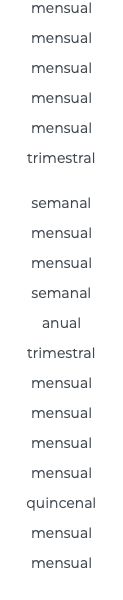 mensual mensual mensual mensual mensual trimestral semanal mensual mensual semanal anual trimestral mensual mensual mensual mensual quincenal mensual mensual 