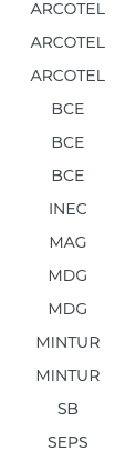 ARCOTEL ARCOTEL ARCOTEL BCE BCE BCE INEC MAG MDG MDG MINTUR MINTUR SB SEPS