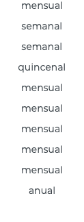 mensual semanal semanal quincenal mensual mensual mensual mensual mensual anual 