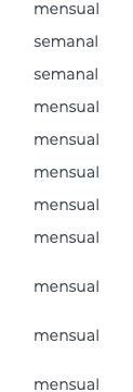 mensual semanal semanal mensual mensual mensual mensual mensual mensual mensual mensual 