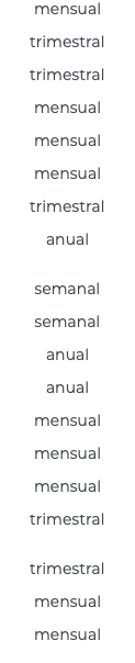 mensual trimestral trimestral mensual mensual mensual trimestral anual semanal semanal anual anual mensual mensual mensual trimestral trimestral mensual mensual