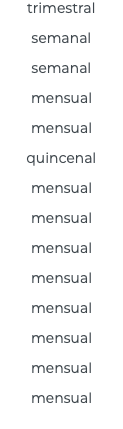 trimestral semanal semanal mensual mensual quincenal mensual mensual mensual mensual mensual mensual mensual mensual