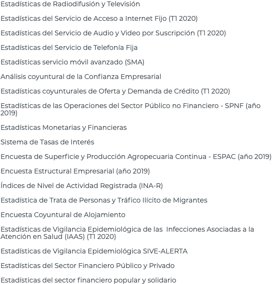 Estadísticas de Radiodifusión y Televisión Estadísticas del Servicio de Acceso a Internet Fijo (T1 2020) Estadísticas del Servicio de Audio y Video por Suscripción (T1 2020) Estadísticas del Servicio de Telefonía Fija Estadísticas servicio móvil avanzado (SMA) Análisis coyuntural de la Confianza Empresarial Estadísticas coyunturales de Oferta y Demanda de Crédito (T1 2020) Estadísticas de las Operaciones del Sector Público no Financiero - SPNF (año 2019) Estadísticas Monetarias y Financieras Sistema de Tasas de Interés Encuesta de Superficie y Producción Agropecuaria Continua - ESPAC (año 2019) Encuesta Estructural Empresarial (año 2019) Índices de Nivel de Actividad Registrada (INA-R) Estadística de Trata de Personas y Tráfico Ilícito de Migrantes Encuesta Coyuntural de Alojamiento Estadísticas de Vigilancia Epidemiológica de las Infecciones Asociadas a la Atención en Salud (IAAS) (T1 2020) Estadísticas de Vigilancia Epidemiológica SIVE-ALERTA Estadísticas del Sector Financiero Público y Privado Estadísticas del sector financiero popular y solidario