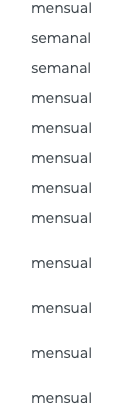 mensual semanal semanal mensual mensual mensual mensual mensual mensual mensual mensual mensual