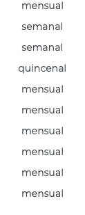 mensual semanal semanal quincenal mensual mensual mensual mensual mensual mensual 