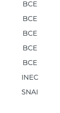 BCE BCE BCE BCE BCE INEC SNAI