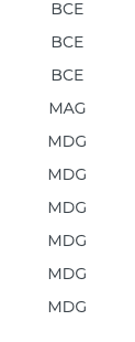 BCE BCE BCE MAG MDG MDG MDG MDG MDG MDG
