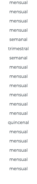 mensual mensual mensual mensual semanal trimestral semanal mensual mensual mensual mensual mensual mensual quincenal mensual mensual mensual mensual mensual