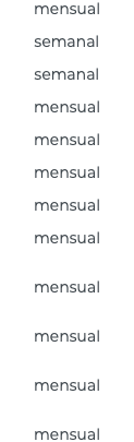 mensual semanal semanal mensual mensual mensual mensual mensual mensual mensual mensual mensual 