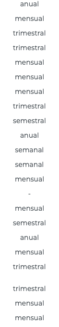 anual mensual trimestral trimestral mensual mensual mensual trimestral semestral anual semanal semanal mensual - mensual semestral anual mensual trimestral trimestral mensual mensual