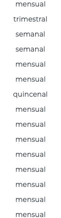 mensual trimestral semanal semanal mensual mensual quincenal mensual mensual mensual mensual mensual mensual mensual mensual