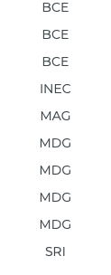 BCE BCE BCE INEC MAG MDG MDG MDG MDG SRI