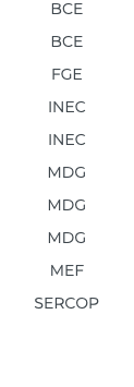 BCE BCE FGE INEC INEC MDG MDG MDG MEF SERCOP