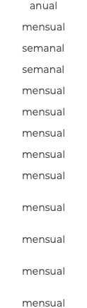 anual mensual semanal semanal mensual mensual mensual mensual mensual mensual mensual mensual mensual 