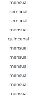 mensual semanal semanal mensual quincenal mensual mensual mensual mensual mensual mensual