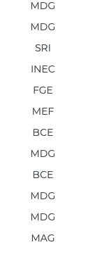 MDG MDG SRI INEC FGE MEF BCE MDG BCE MDG MDG MAG 