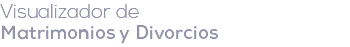 Visualizador de Matrimonios y Divorcios