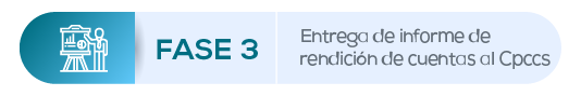 Rendición de Cuentas 2024 - Fase 3