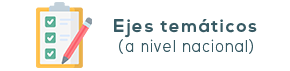 Ejes temáticos